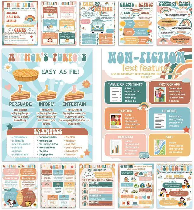 Main image of QOUBAI 12pcs Reading Comprehension Posters Groovy Hippie Classroom Decor | English Language Bulletin Board, Reading Corner Poster, for Elementary Middle High School, Classroom Must Haves