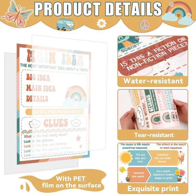 Alt view image 3 of 7 - QOUBAI 12pcs Reading Comprehension Posters Groovy Hippie Classroom Decor | English Language Bulletin Board, Reading Corner Poster, for Elementary Middle High School, Classroom Must Haves