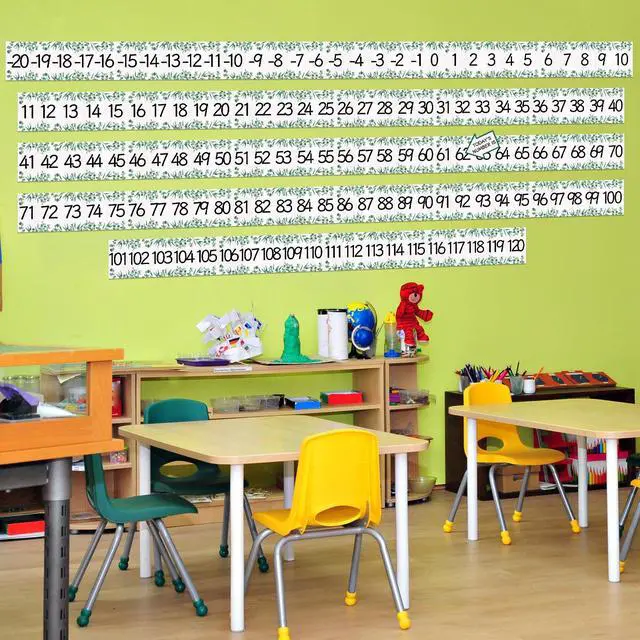Alt view image 7 of 7 - COCHIE Boho Number Line Bulletin Board Border - 20 to 120 Classroom Decorations for Wall Total 34ft, Math Number Lines Border Strips Learning Poster Supplies for Students, Teachers (Eucalyptus Leaves)