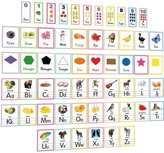 Main image of 57Pcs Alphabet Bulletin Board Set Alphabet Letters for Wall ABC Number 0-20 Classroom Wall Decorations for Back to School Kindergarten Elementary Classroom Nursery Homeschool Teacher Supplies