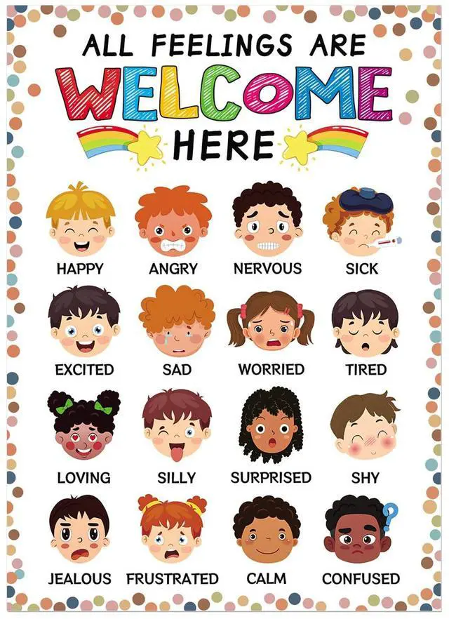 Main image of WYARMGIF Feelings Chart for Kids Toddlers - 11.8"x16.5" Boho Emotion Poster, Calm Down Corner Supplies, Back to School Mental Health Decor for Preschool Classroom Homeschool