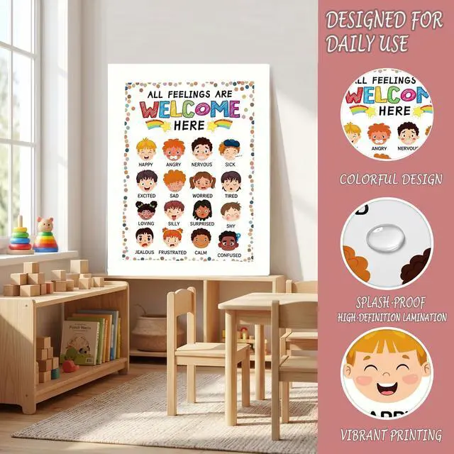 Alt view image 5 of 7 - WYARMGIF Feelings Chart for Kids Toddlers - 11.8"x16.5" Boho Emotion Poster, Calm Down Corner Supplies, Back to School Mental Health Decor for Preschool Classroom Homeschool