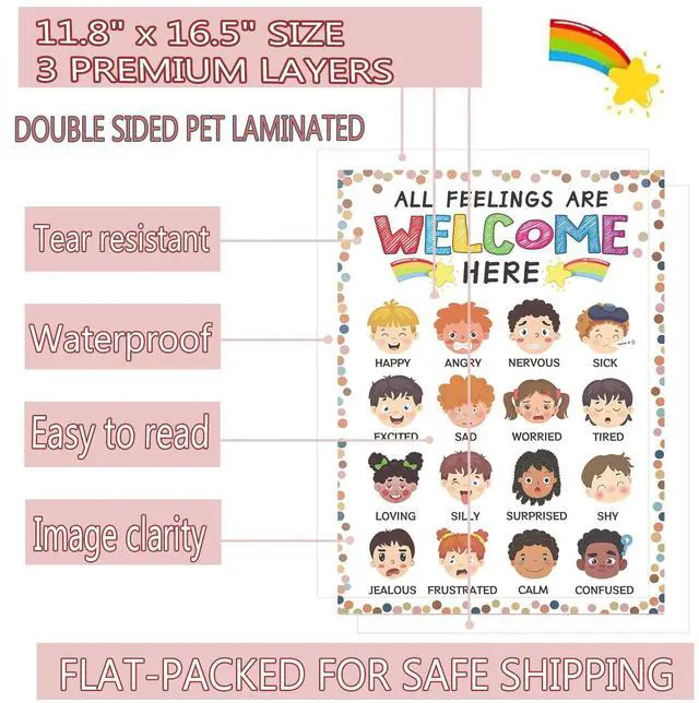 Alt view image 6 of 7 - WYARMGIF Feelings Chart for Kids Toddlers - 11.8"x16.5" Boho Emotion Poster, Calm Down Corner Supplies, Back to School Mental Health Decor for Preschool Classroom Homeschool