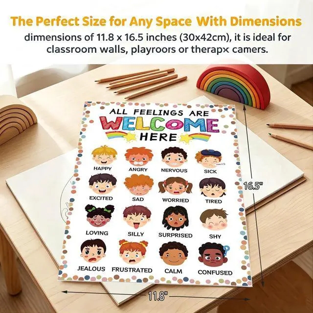Alt view image 7 of 7 - WYARMGIF Feelings Chart for Kids Toddlers - 11.8"x16.5" Boho Emotion Poster, Calm Down Corner Supplies, Back to School Mental Health Decor for Preschool Classroom Homeschool