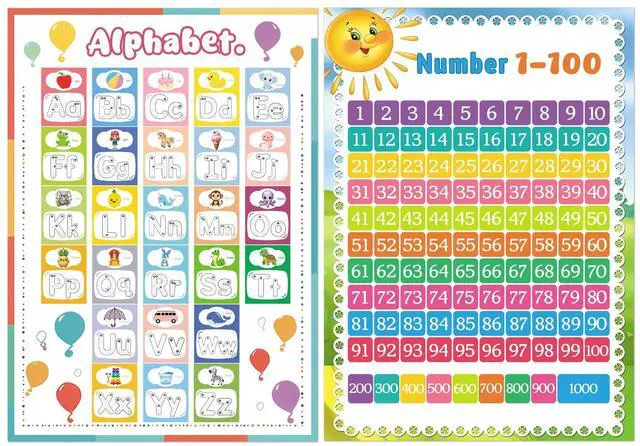 Main image of Hoblynth Number and Alphabet Chart Poster for Classroom Decorations Teaching Chart for Bulletin Board Decorations Back To School Teacher Supplies