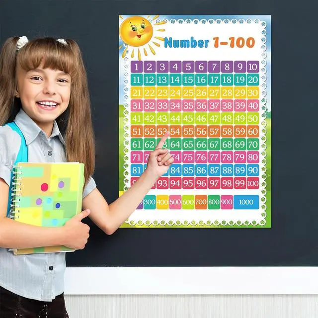 Alt view image 6 of 7 - Hoblynth Number and Alphabet Chart Poster for Classroom Decorations Teaching Chart for Bulletin Board Decorations Back To School Teacher Supplies