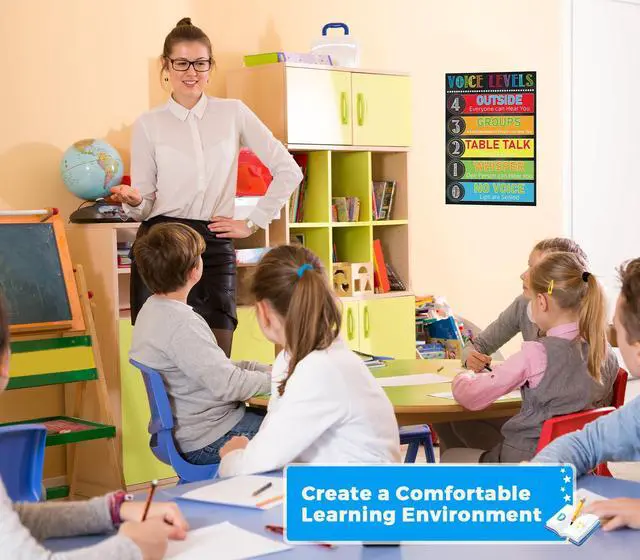 Alt view image 3 of 7 - WALENGIF Voice Level Chart for Classroom - Voice Level Poster Classroom Rules Chart Noise Levels Sign for Wall Back to School Supplies Teacher Must Haves for Classrooms Elementary Decorations