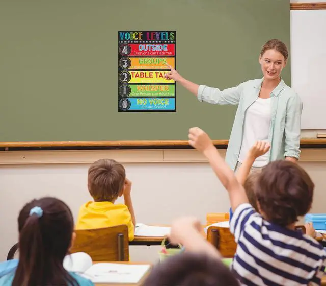 Alt view image 5 of 7 - WALENGIF Voice Level Chart for Classroom - Voice Level Poster Classroom Rules Chart Noise Levels Sign for Wall Back to School Supplies Teacher Must Haves for Classrooms Elementary Decorations