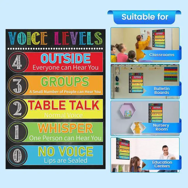 Alt view image 6 of 7 - WALENGIF Voice Level Chart for Classroom - Voice Level Poster Classroom Rules Chart Noise Levels Sign for Wall Back to School Supplies Teacher Must Haves for Classrooms Elementary Decorations