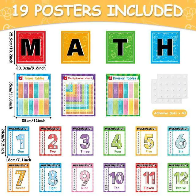 Alt view image 2 of 7 - Multiplication Chart Poster Set Math Posters Mathematics Chart Math Teacher Bulletin Board Times Tables, Skip Counting, and Division Posters for Elementary Homeschool Back to School Classroom Decor