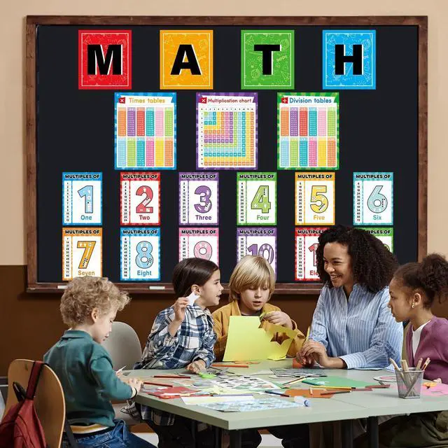 Alt view image 4 of 7 - Multiplication Chart Poster Set Math Posters Mathematics Chart Math Teacher Bulletin Board Times Tables, Skip Counting, and Division Posters for Elementary Homeschool Back to School Classroom Decor