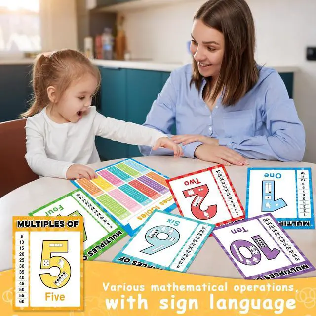 Alt view image 5 of 7 - Multiplication Chart Poster Set Math Posters Mathematics Chart Math Teacher Bulletin Board Times Tables, Skip Counting, and Division Posters for Elementary Homeschool Back to School Classroom Decor