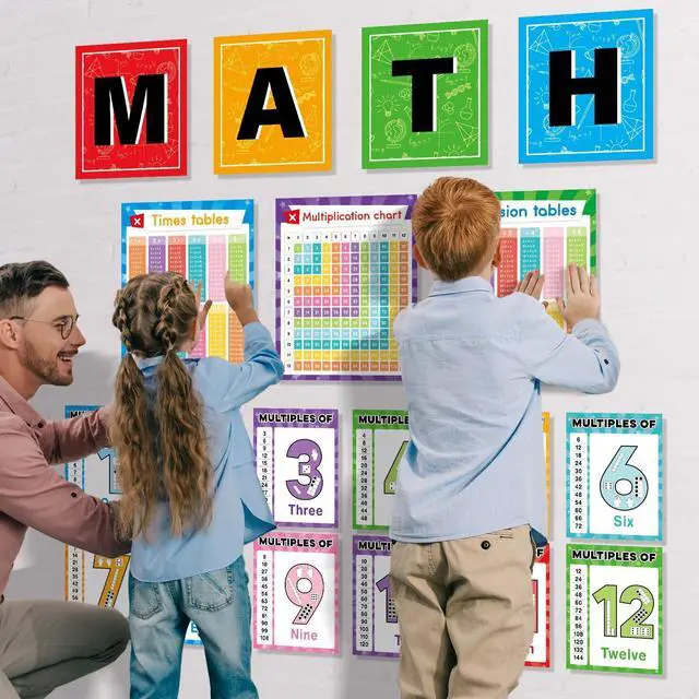 Alt view image 6 of 7 - Multiplication Chart Poster Set Math Posters Mathematics Chart Math Teacher Bulletin Board Times Tables, Skip Counting, and Division Posters for Elementary Homeschool Back to School Classroom Decor
