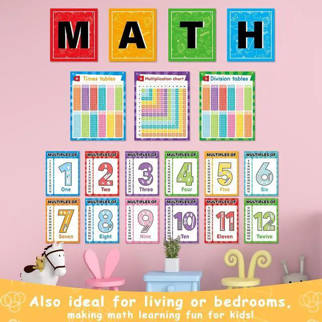 Alt view image 7 of 7 - Multiplication Chart Poster Set Math Posters Mathematics Chart Math Teacher Bulletin Board Times Tables, Skip Counting, and Division Posters for Elementary Homeschool Back to School Classroom Decor