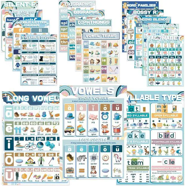 Main image of YIYDONG 16 Phonics Posters for Classroom - Learning Posters for Sound Wall Phonics Digraphs Blends Syllable Types Vowel Sounds Poster for Kindergarten, Elementary, Homeschool Supplies (Boho)