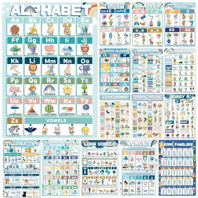 Alt view image 2 of 7 - YIYDONG 16 Phonics Posters for Classroom - Learning Posters for Sound Wall Phonics Digraphs Blends Syllable Types Vowel Sounds Poster for Kindergarten, Elementary, Homeschool Supplies (Boho)