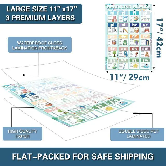 Alt view image 3 of 7 - YIYDONG 16 Phonics Posters for Classroom - Learning Posters for Sound Wall Phonics Digraphs Blends Syllable Types Vowel Sounds Poster for Kindergarten, Elementary, Homeschool Supplies (Boho)