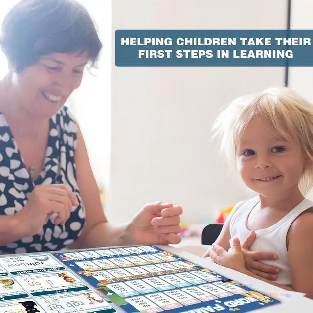 Alt view image 4 of 7 - YIYDONG 16 Phonics Posters for Classroom - Learning Posters for Sound Wall Phonics Digraphs Blends Syllable Types Vowel Sounds Poster for Kindergarten, Elementary, Homeschool Supplies (Boho)