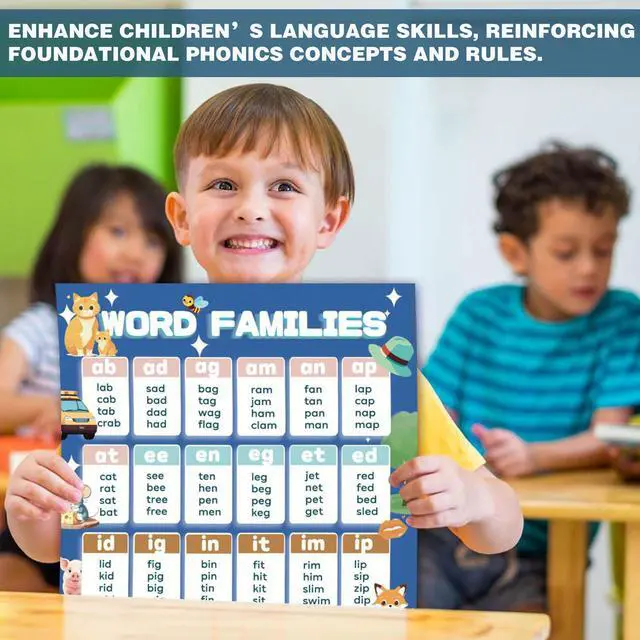 Alt view image 6 of 7 - YIYDONG 16 Phonics Posters for Classroom - Learning Posters for Sound Wall Phonics Digraphs Blends Syllable Types Vowel Sounds Poster for Kindergarten, Elementary, Homeschool Supplies (Boho)