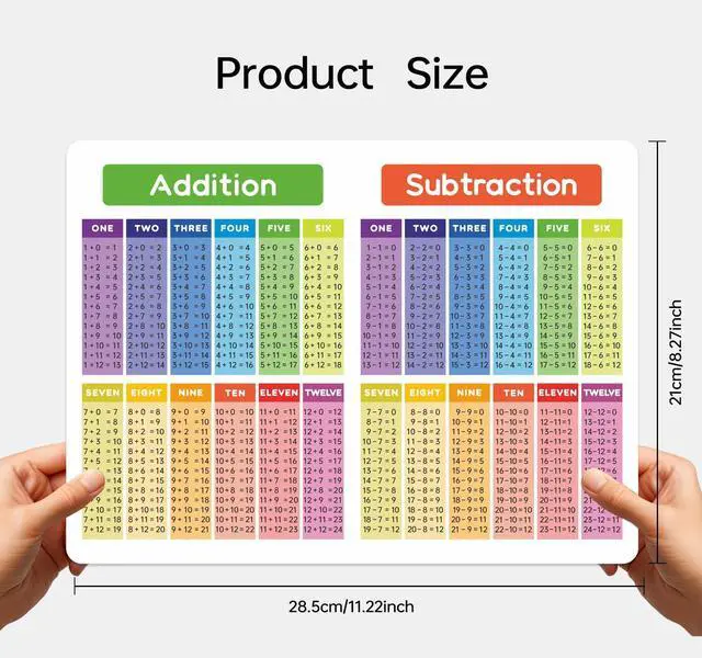 Alt view image 2 of 5 - Dinggaogao Laminated Math Table Posters (Set of 2) - 8.27 x 11.22 Inch Educational Charts for Addition, Subtraction, Multiplication, and Division - Classroom Learning Supplies & Homeschool Materials