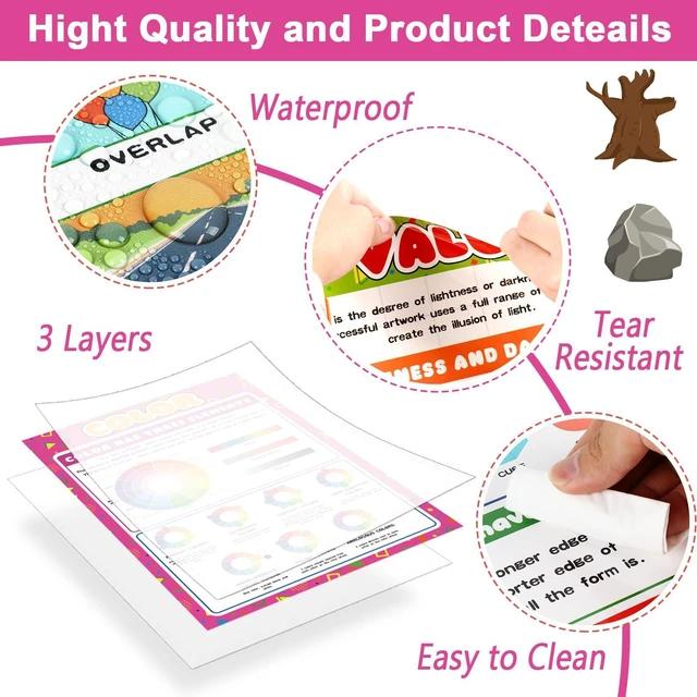 Alt view image 3 of 7 - 8Pcs Art Posters Elements of Art Principles of Design Classroom Decorations Arts Classroom Poster for Student Teacher Supplies Elementary Middle School High School Must Haves 15.7 x 11in