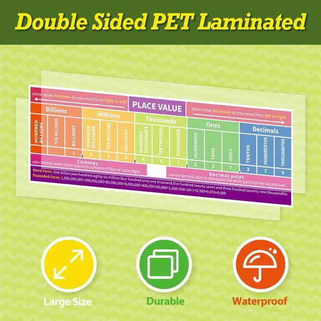 Alt view image 3 of 7 - Math Posters, Math Classroom Decor, Place Values Fractions Chart for School | Classroom Must Haves for Bulletin Board and Wall Decor for Student Teacher Mathematics Elementary Middle School Supplies