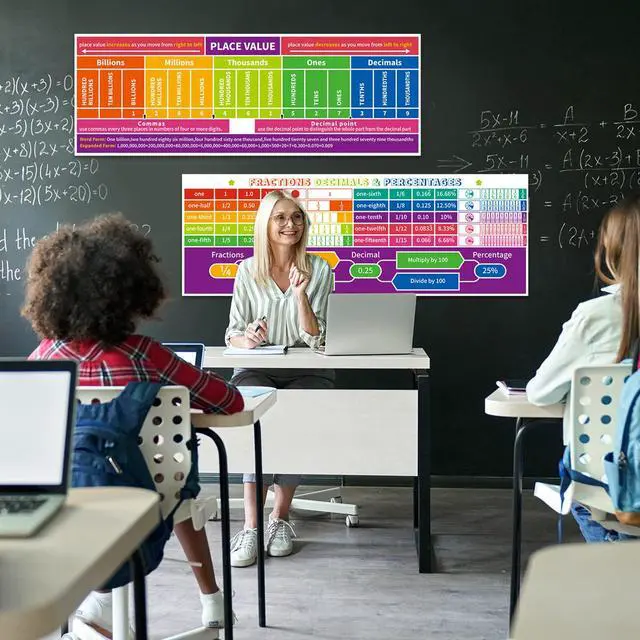 Alt view image 4 of 7 - Math Posters, Math Classroom Decor, Place Values Fractions Chart for School | Classroom Must Haves for Bulletin Board and Wall Decor for Student Teacher Mathematics Elementary Middle School Supplies