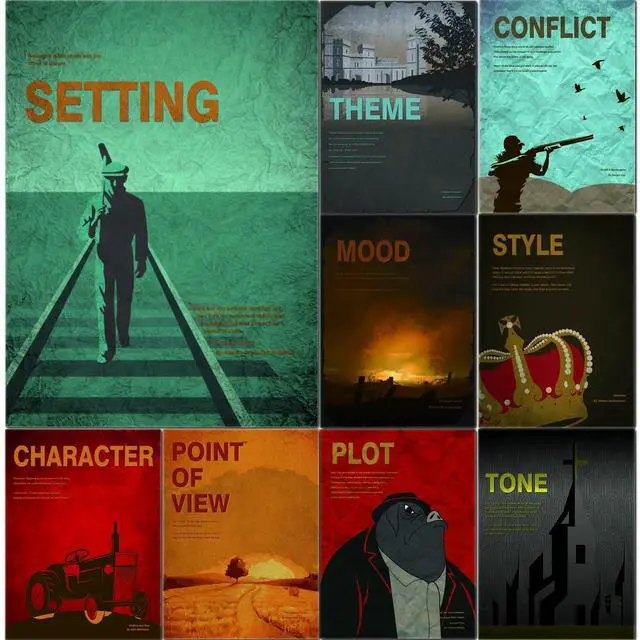 Main image of 9 Pieces Elements of Novel Posters Literature Art Prints English Language and Literature Posters for Middle School and High School Classroom Library Office or English Classroom Decorations or