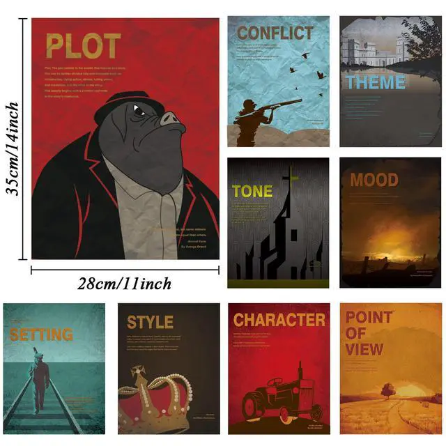 Alt view image 2 of 7 - 9 Pieces Elements of Novel Posters Literature Art Prints English Language and Literature Posters for Middle School and High School Classroom Library Office or English Classroom Decorations or