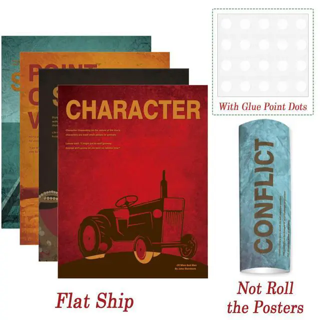 Alt view image 4 of 7 - 9 Pieces Elements of Novel Posters Literature Art Prints English Language and Literature Posters for Middle School and High School Classroom Library Office or English Classroom Decorations or