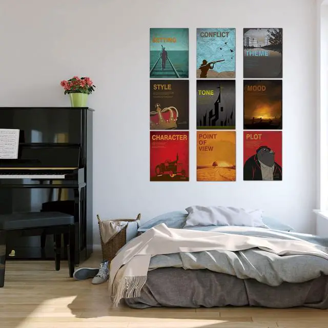 Alt view image 6 of 7 - 9 Pieces Elements of Novel Posters Literature Art Prints English Language and Literature Posters for Middle School and High School Classroom Library Office or English Classroom Decorations or