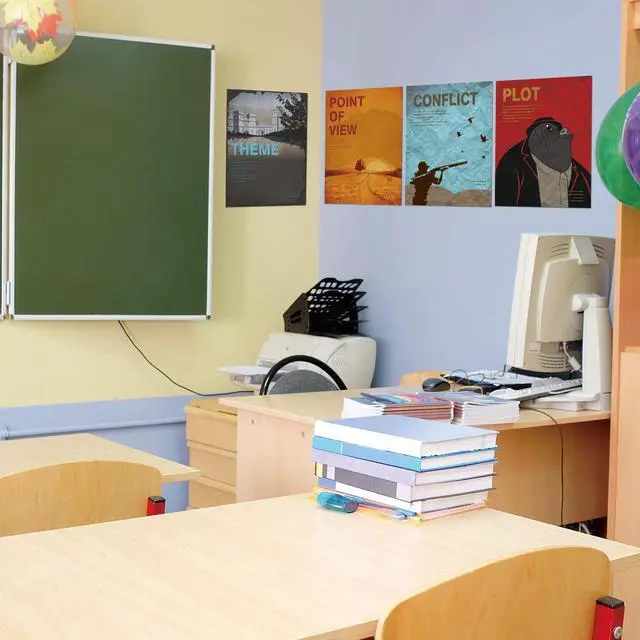 Alt view image 5 of 7 - 9 Pieces Elements of Novel Posters Literature Art Prints English Language and Literature Posters for Middle School and High School Classroom Library Office or English Classroom Decorations or