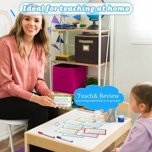 Alt view image 7 of 7 - Geyee 17 Pcs Multiplication Flashcards 0-12 with Dry Erase Marker and Ring | Math Educational Multiplication Flashcards, Timetable Charts for 1st to 3rd Grade, Fun Home Nursery Learning with Math Game
