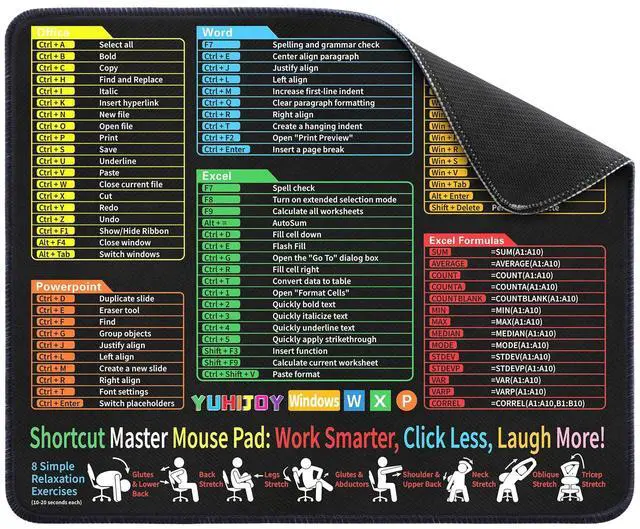Main image of Excel Cheat Sheet Desk Pad - Mouse Pad - Excel Cheat Sheet Desk Mat, Non-Slip Base Mousepad Suitable for Office, Computer Games, Desk Mat and More (11.8" x 9.84")