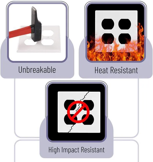 Alt view image 4 of 7 - Double Duplex Wall Plate, 3 Pack, White, Duplex Outlet Cover, Double Receptacle, Dual Gang Cover