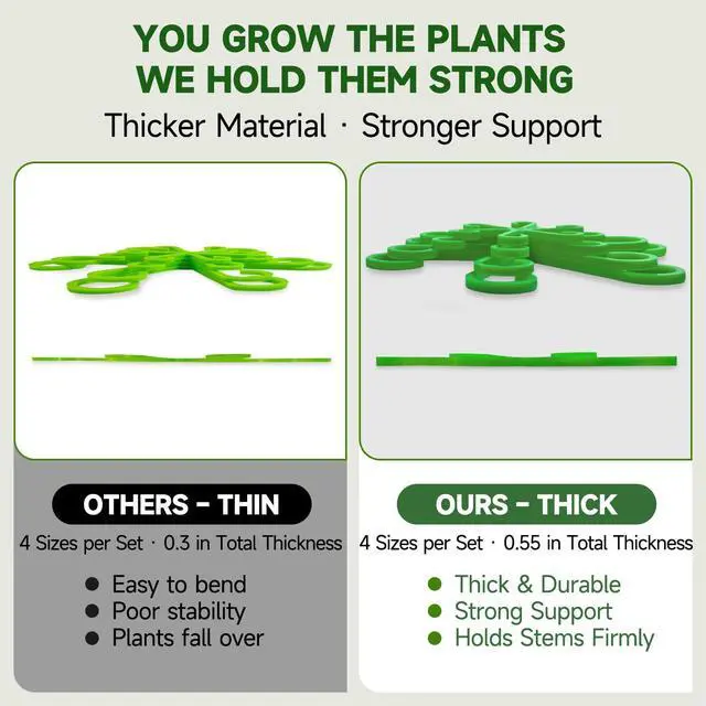 Alt view image 3 of 7 - 16PCS Plant Stem Support, Plant Stem Holder for Indoor Plants, Climbing Houseplant Stem Supports, Reusable Plant Stabilizer