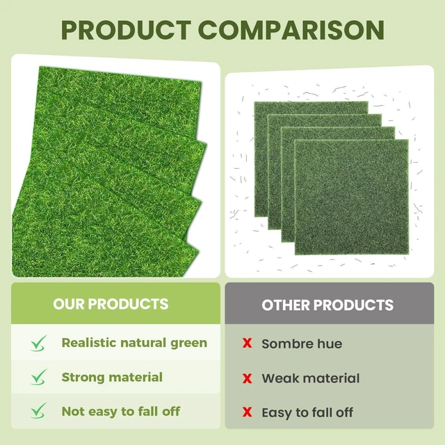 Alt view image 5 of 7 - 4 Packs 6x6 Inch Cuttable Artificial Grass Squares, Realistic Fake Grass Mats, Mini Craft Turf Tiles for Fairy Garden Accessories, Dollhouse Decor, DIY Craft and Diorama Supplies