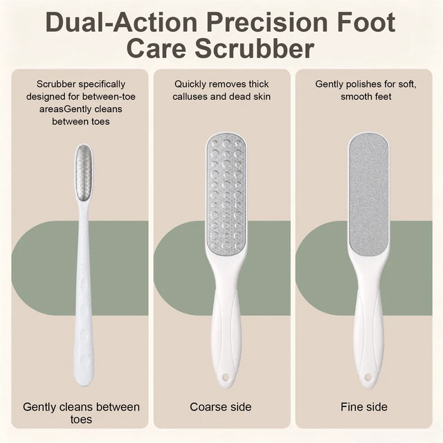 Alt view image 3 of 7 - 2 PCS Foot File for Dead Skin Dual-Sided Pedicure Foot File Feet Exfoliator | Toe Callus Remover Set, Sandpaper Pedicure Tool with Ergonomic Plastic Handle, Wet or Dry Use, Smooths Hands, Feet, Toes