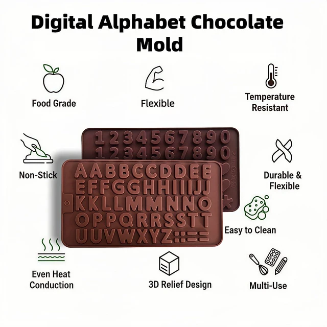 Alt view image 3 of 7 - Silicone Letter & Number Chocolate Molds (2-Pack) - Food Grade Non-Stick Baking Molds with Birthday Cake Decorating Symbols - Reusable Candy, Gummy, and Fondant Molds for DIY Desserts & Ice Cubes