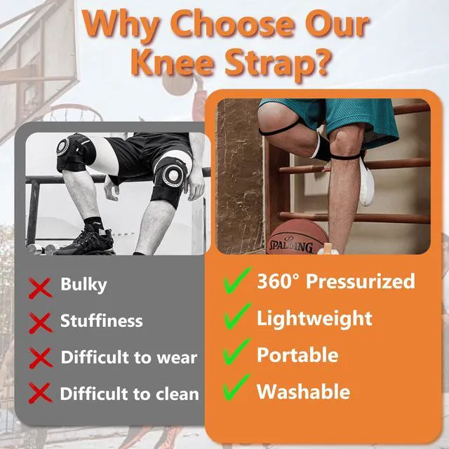 Alt view image 3 of 7 - 2PCS Patellar Tendon Support Strap for Knee Pain Relief, Basketball Knee Strap Brace Support Band, Non-Slip Patella Band for Running, Volleyball, Tennis, Squats(Black + Waterproof Zipper Bag)