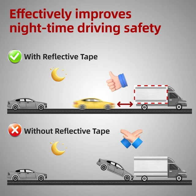 Alt view image 4 of 7 - High Visibility Reflective Tape, Waterproof Red and White Conspicuity Safety Tape for Trailer, Outdoor, Cars, Trucks 2 Inch x 30 Feet