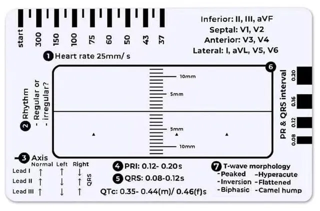 Main image of 1Pc ECG 7 Step Ruler for ECG/EKG Interpretation, EKG Ruler Plastic Measuring Tool, Transparent Calipers Measuring Tool Follow a 7 Plan