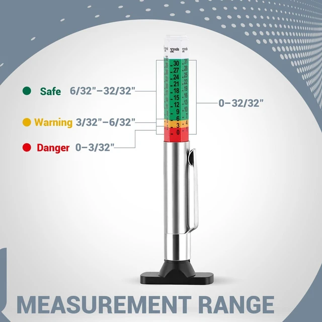 Alt view image 3 of 6 - INBOF 4 Pack Tire Tread Depth Gauge, Color Coded Tire Depth Gauge Tool 32nds