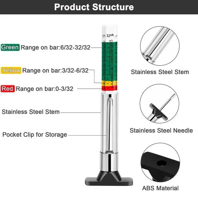 Alt view image 4 of 7 - Depth Gauge,Tire Tread Gauge Color Coded,Tread Depth Gauge in 1/32 inch(Pack of 2)