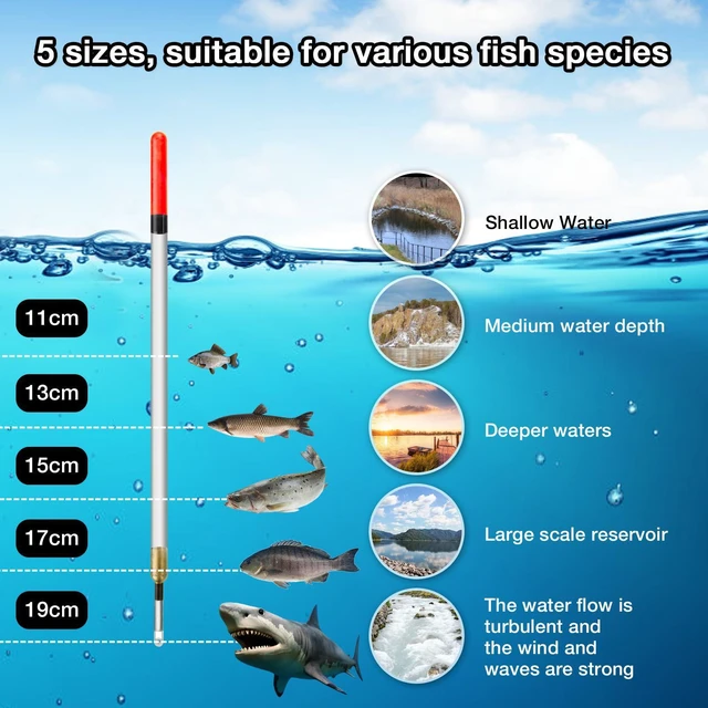 Alt view image 7 of 7 - 20 Pcs/5 Sizes Fishing Floats Set 11/13/15/17/19 cm Fishing Tackle Wagglers Straight Insert Fishing Pipe Transparent Coarse Tube for Deep Water Sea Fishing Bait Suspend in Target Water Layer