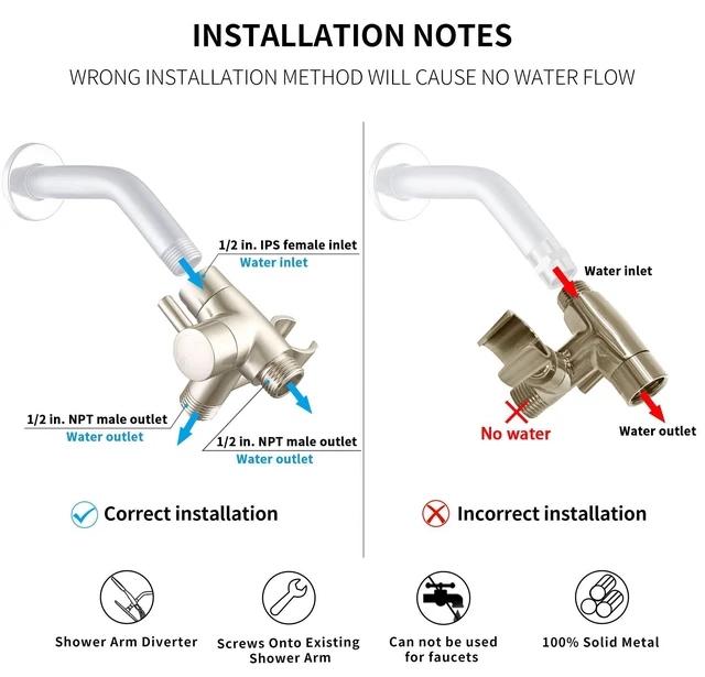 Alt view image 4 of 6 - Solid Metal Shower Head Diverter with Holder 3-Way | Spray Separately or Both, Adjustable-Angle Bracket, Anti-Leak, Smooth Knob Switch, Easy Install, Universal Replacement Part
