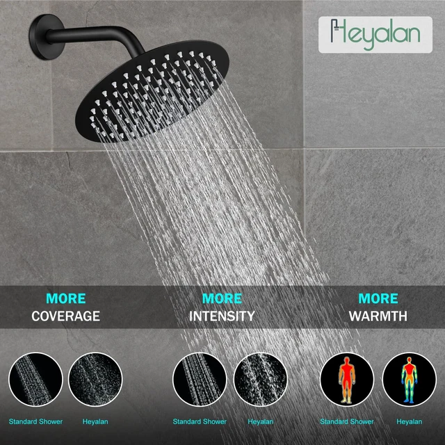 Alt view image 3 of 7 - 8-Inch Round Rain Shower Faucet Set with Valve, Matte Black | SUS304 stainless steel shower head, brass rough-in valve, single-handle control, 1.8 GPM, ideal for bathroom remodels