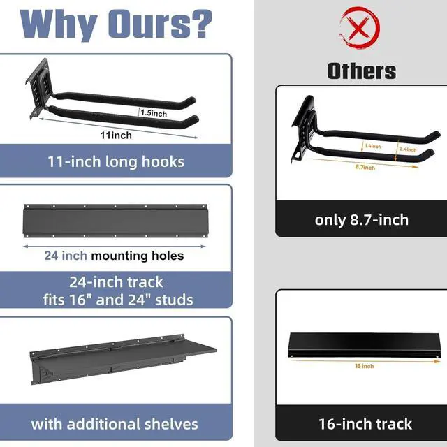 Alt view image 4 of 7 - Wall Mount Heavy Duty Metal Tool Storage Rack with Storage Shelves, 11 Inch Rubber Coated Double Prong Hooks, Adjustable Garage Organizer for Shovels Rakes Ladders and Folding Chairs