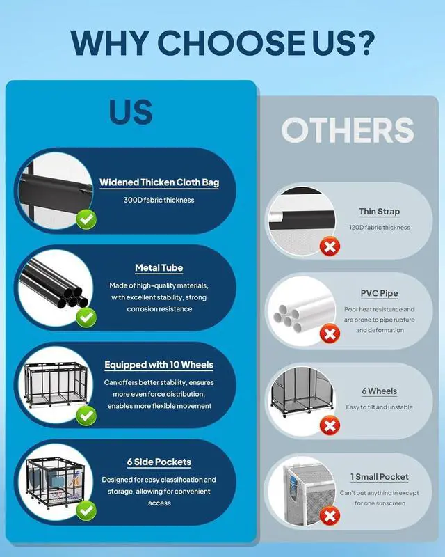 Alt view image 5 of 7 - XX-Large Nylon Mesh Pool Storage Bin, Rolling Cart with 10 Wheels, Outdoor Organizer for Pool Noodles, Floats, Balls & Goggles, Black