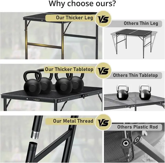 Alt view image 7 of 7 - 31" X 22" Portable Folding Grill Table with 2 Adjustable Heights, Heat-Resistant Iron Mesh Top, Sturdy Aluminum Frame for Outdoor BBQ Camping Patio